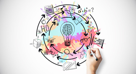 开土豆粉加工厂需要什么手续？